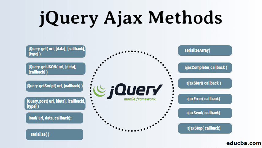 select2 ajax livereload