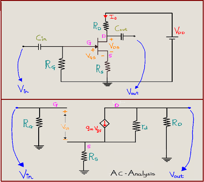 Ac Analysis of JFET