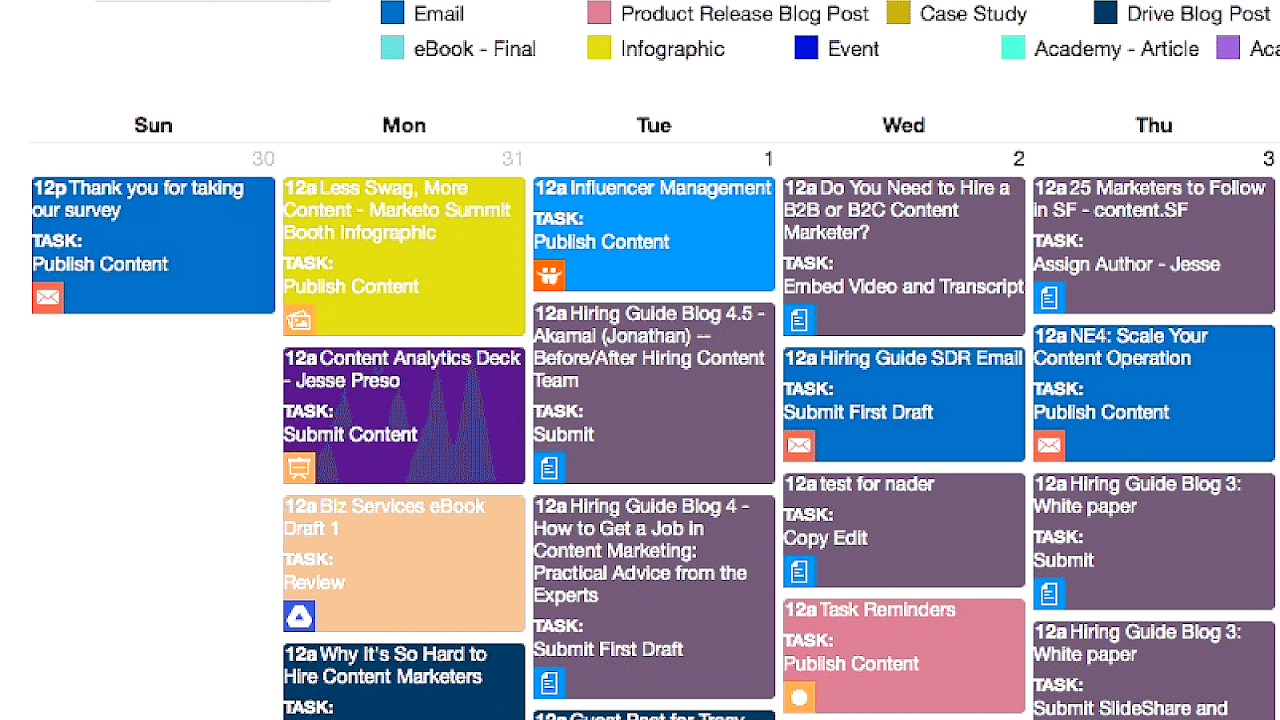 Marketing Content Calendar Marketing Choices