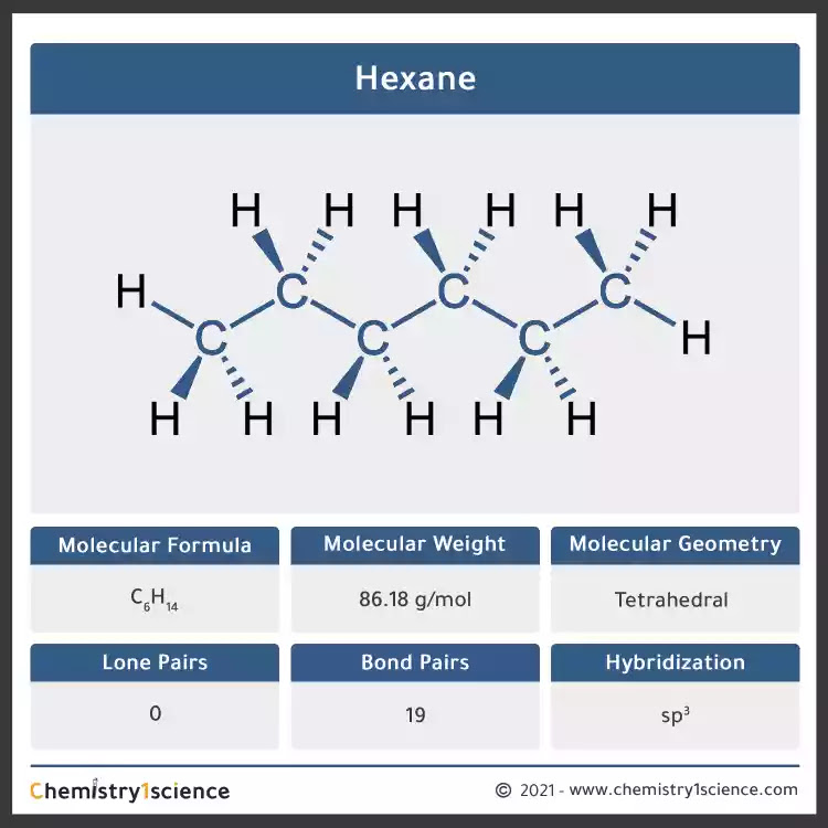 Hexane Molecular Geometry Hybridization Molecular Weight Molecular Formula Cas Number Bond Pairs Lone Pairs Lewis Structure