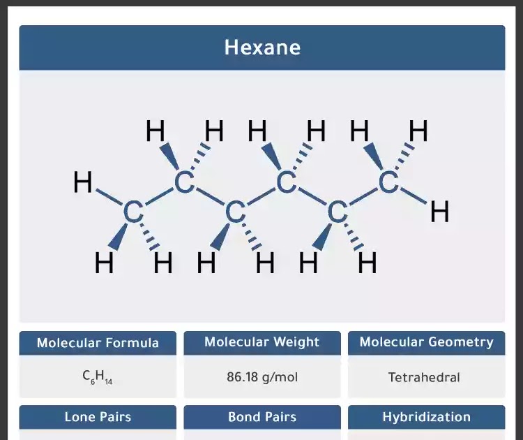 Hexane Molecular Geometry Hybridization Molecular Weight