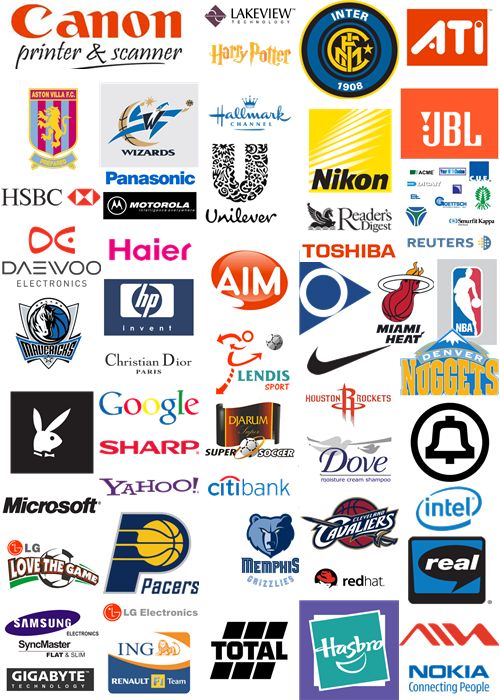 Famous Logos List