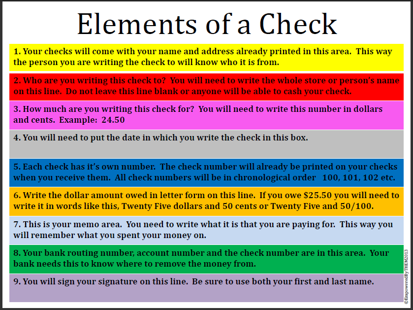 Empowered By THEM: Writing Checks