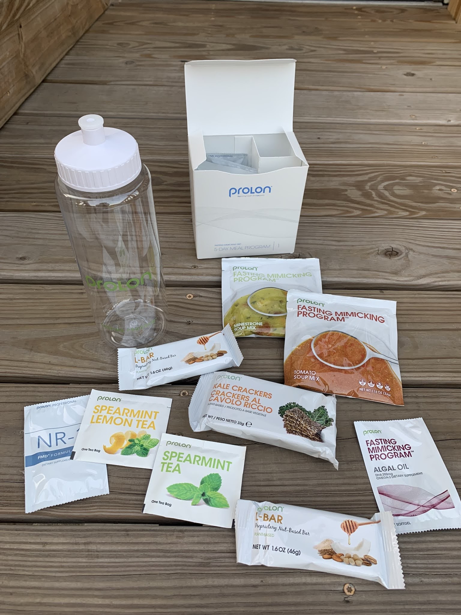 ProLon The Fasting Mimicking Diet Results