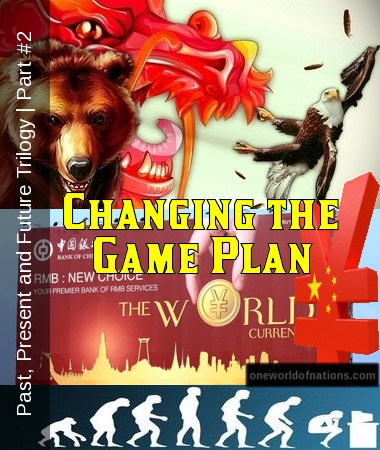 Past, Present and Future Trilogy | Part #2 - Changing the Game Plan AIIB, China, Currency, Gold, NWO, Politics, Conspiracy,