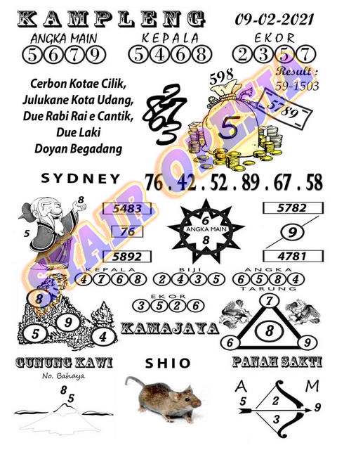 Prediksi Togel Sydney 9 Februari 2021 Kodal Prediksi Prediksi Togel Sydney 9 Februari 2021 Kodal Prediksi