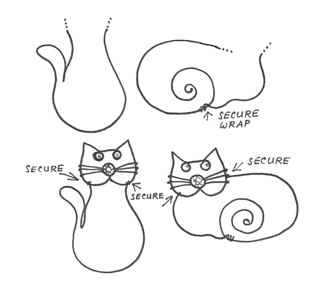 WireWorkers Guild CATS!