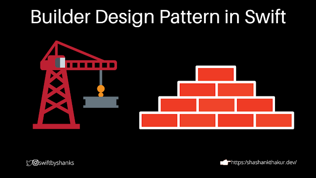 Builder Design Pattern in Swift