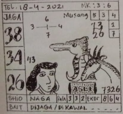 Syair Togel Singapore 18 April 2021 Syair Terlengkap Hari Ini