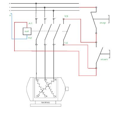 Cara kerja rangkaian pengunci kontaktor magnet pada sistem motor listrik 3 fasa