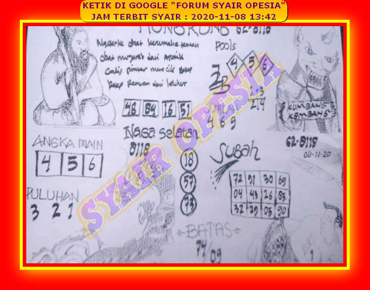 Kode Syair Hongkong 8 November 2020 Forum Syair Togel Hongkong Singapura Sydney