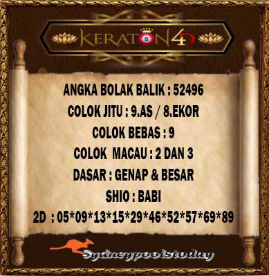 Kode Syair Sydney 28 Juli 2021 Prediksi Sdy Jitu Keraton4d