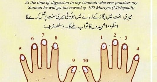 Sunnah way of trimming your nails
