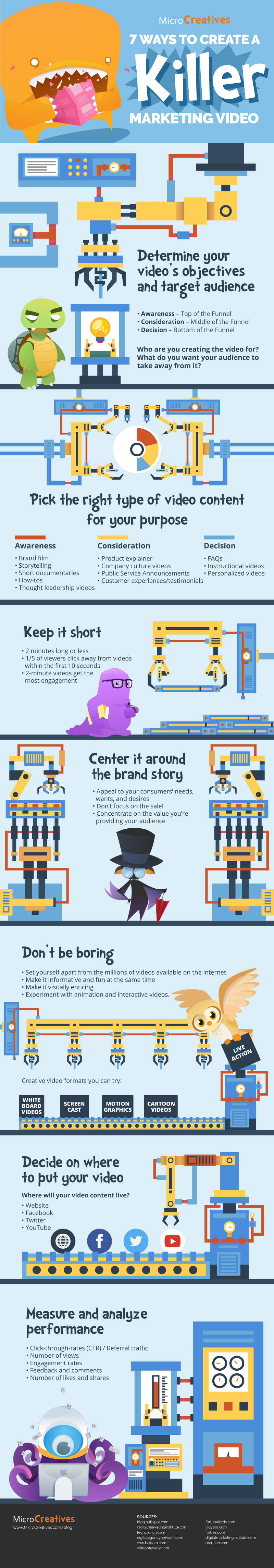 7 Ways to Create a Killer Marketing Video - #Infographic