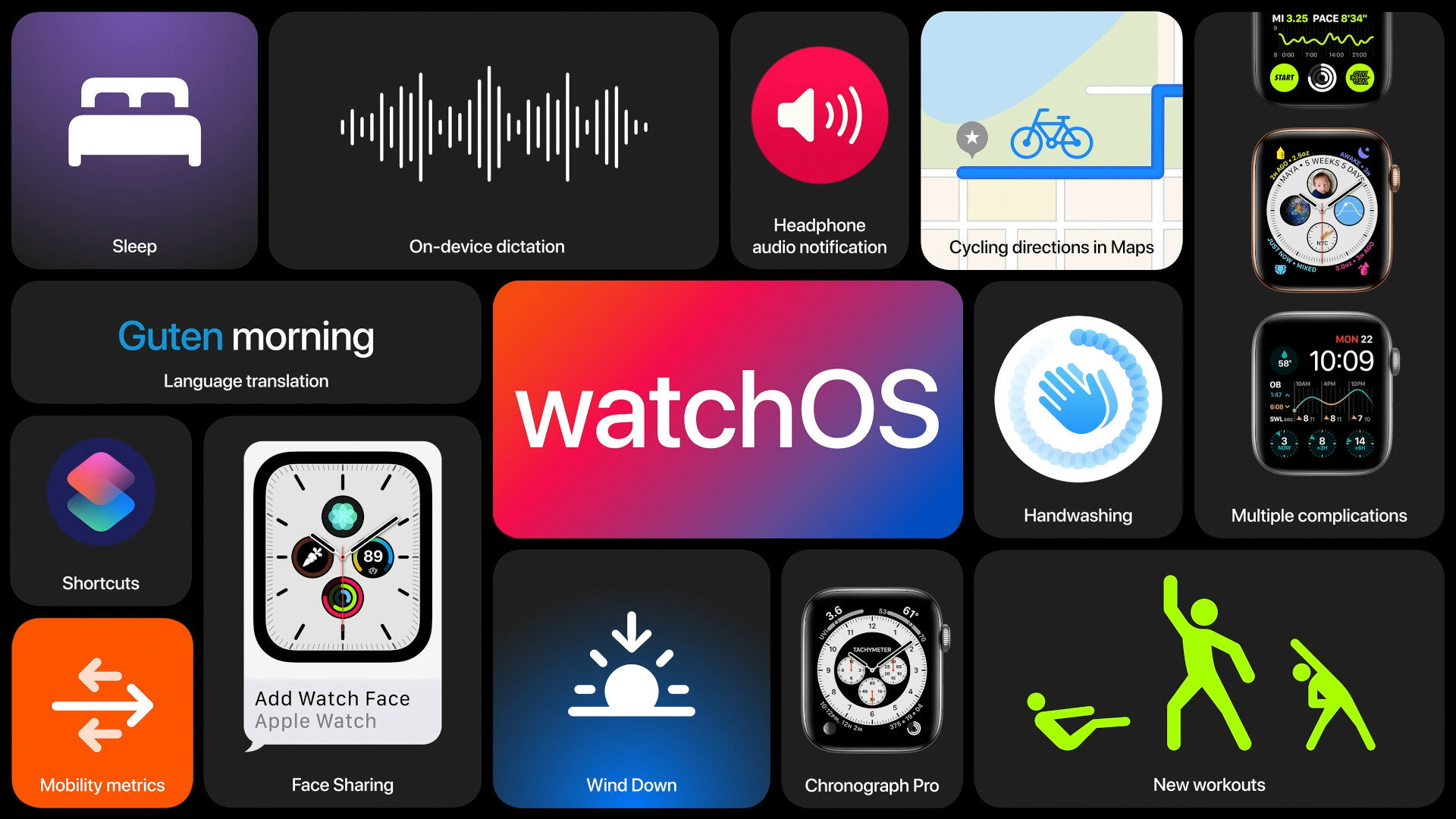 تحديث watchOS 7 ، تحميل الإصدار التجريبي ، المميزات ، و ساعات Apple المدعومة