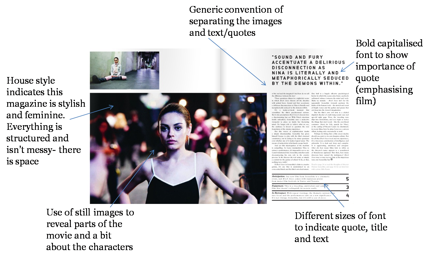 Hannah Cox's Advanced Portfolio: Codes and conventions of a film review.