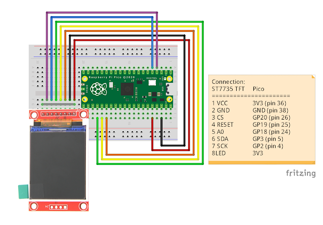 Hello Raspberry Pi: RPi Pico (Arduino framework) + 128x160 ST7735 SPI ...