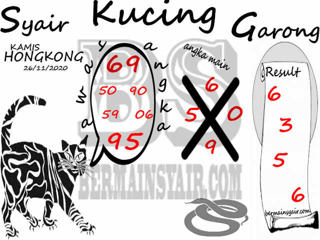 Bocoran prediksi hongkong
