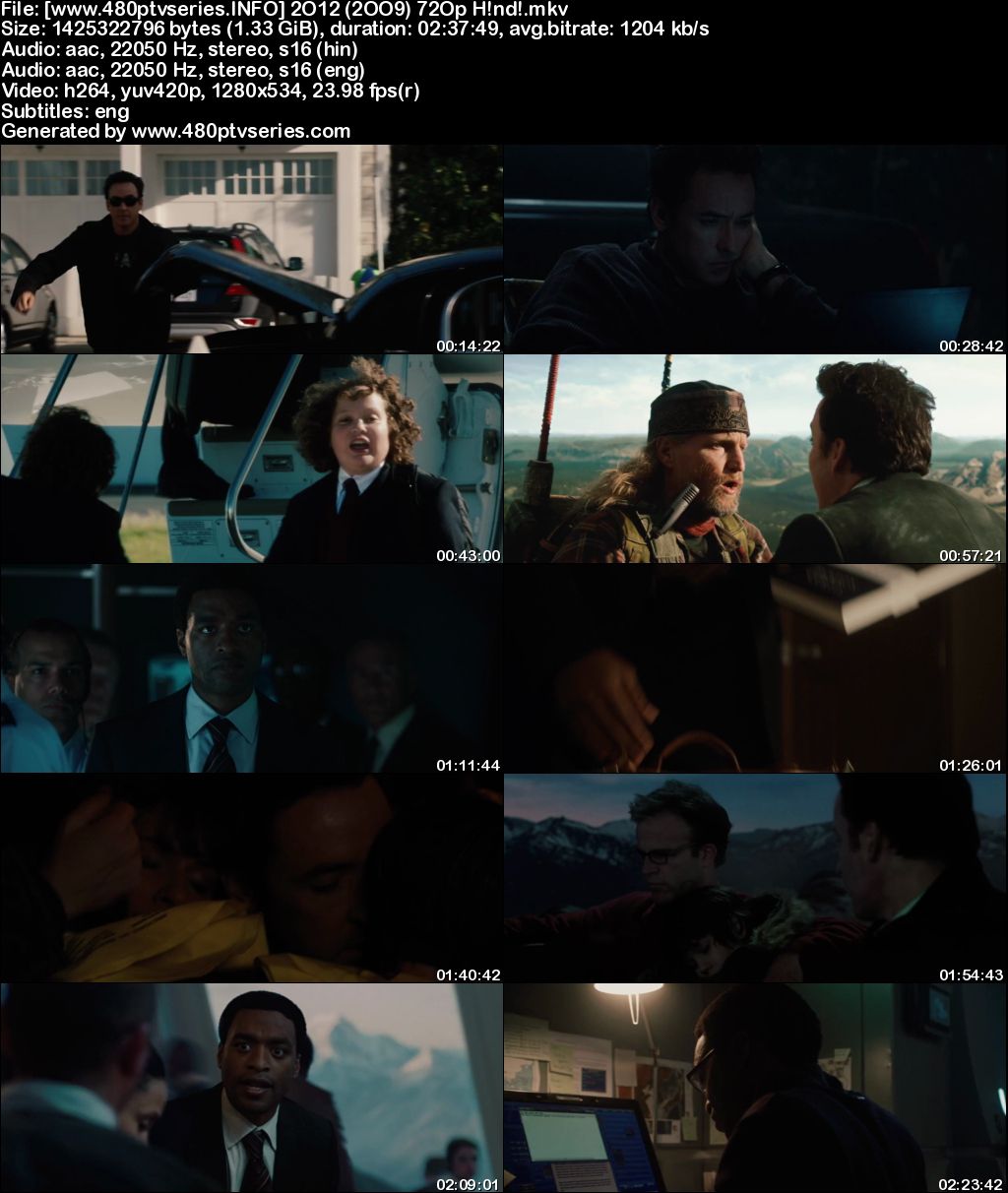 Download 2012 (2009) Full Hindi Dual Audio Movie Download 720p Bluray Free Watch Online Full Movie Download Worldfree4u 9xmovies