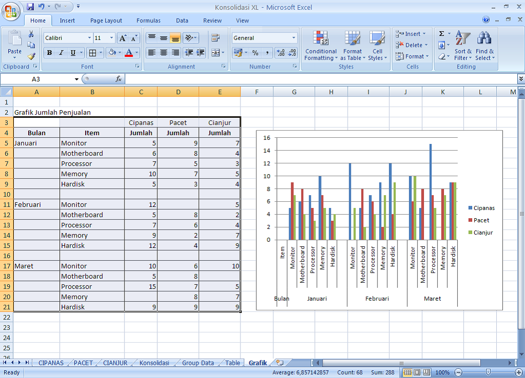 Информационные технологии ms excel. Информационные технологии ms excel. Назначение. Информационные технологии ms excel. Форматирование таблиц в экселе.