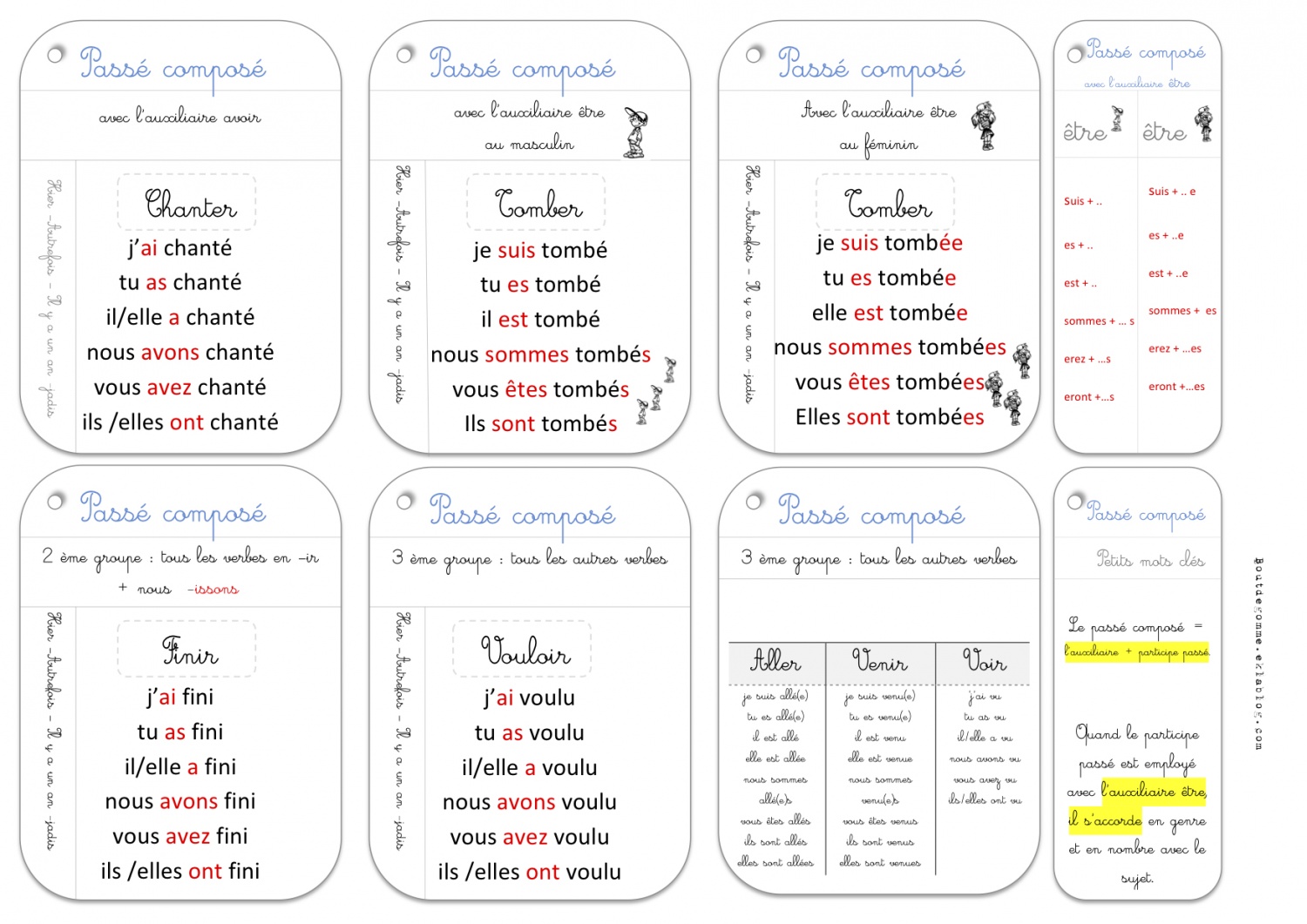 Conjuguer Les Verbes Au Passé Composé IMC Francais: Le passé composé