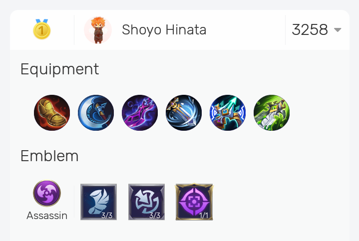 Best Build Layla Mobile Legends Top Global 2021 Gamenews Update