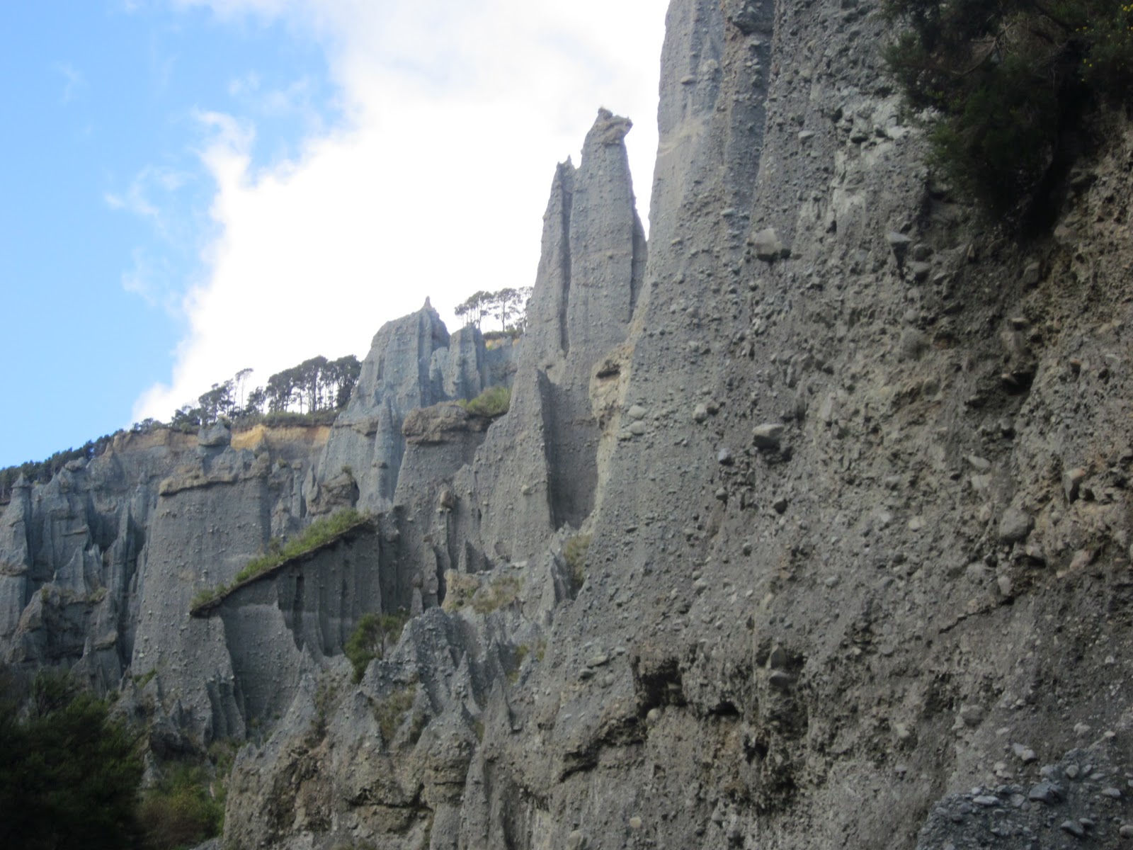 Revisiting the Remains Dimholt Road