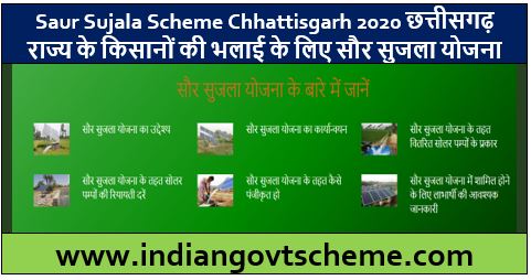 Saur Sujala Scheme Chhattisgarh