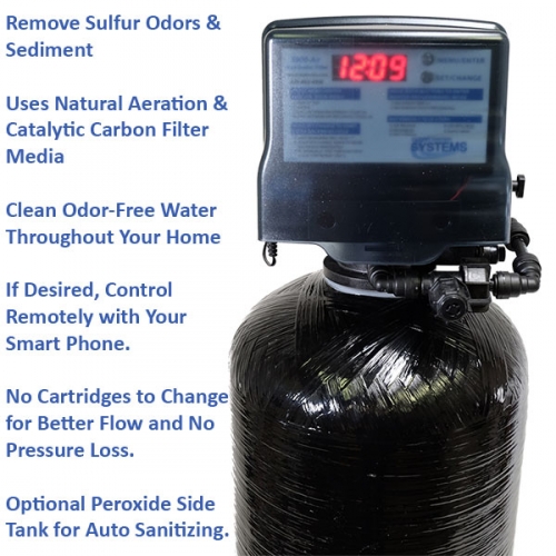 35 hydrogen peroxide 35 hydrogen peroxide