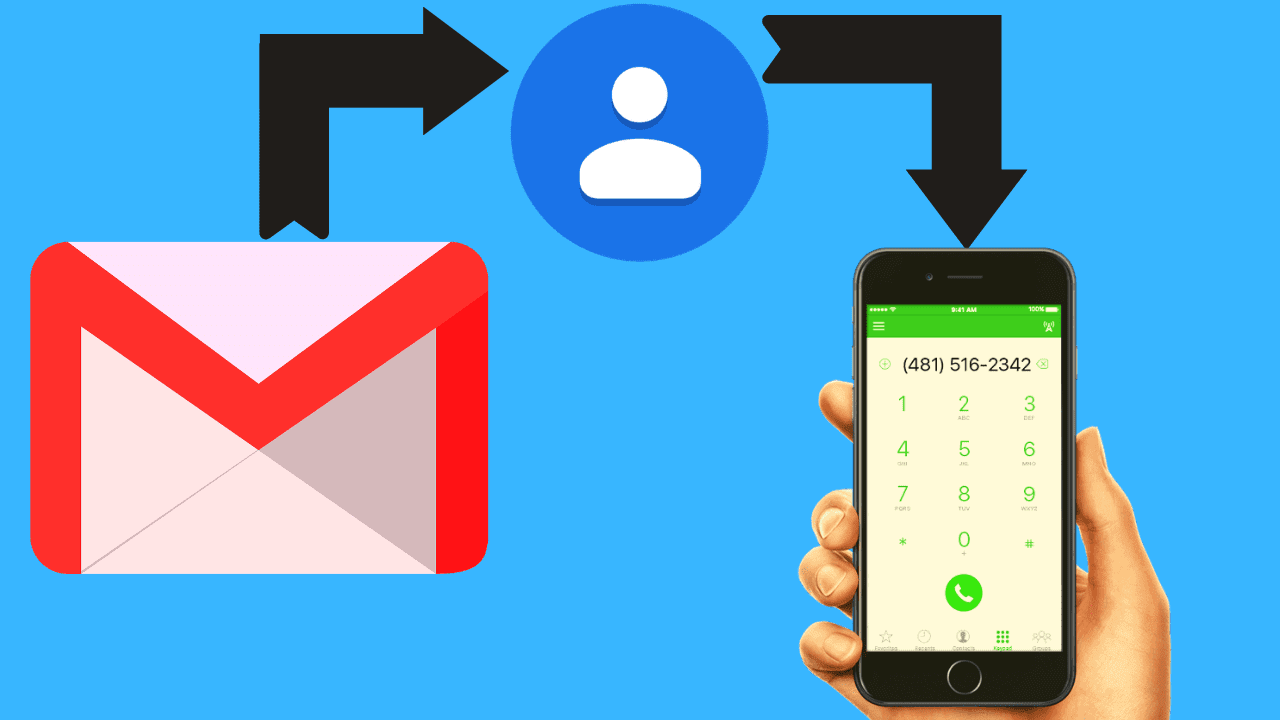 How To Import Contacts From Gmail To Iphone Icloud