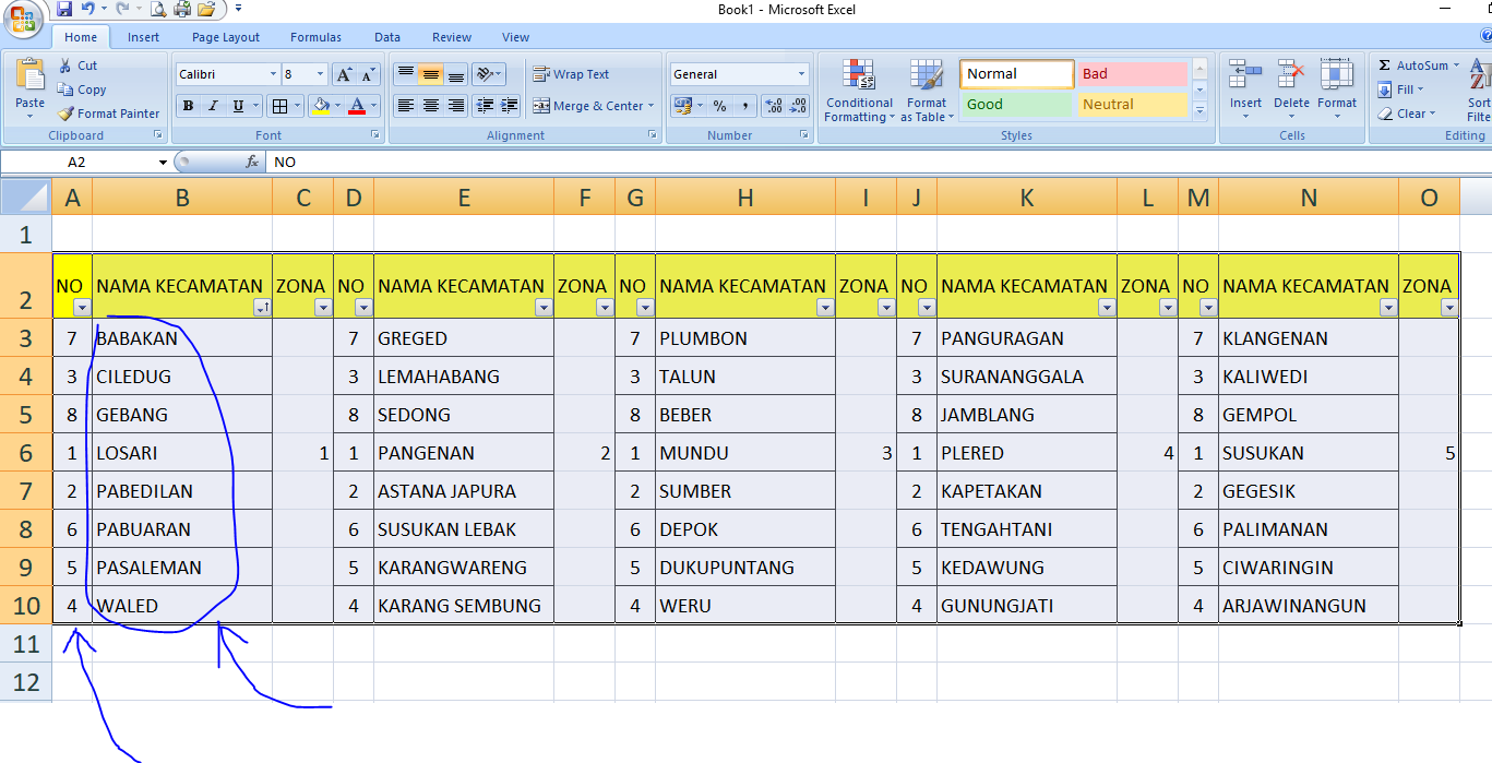PONTREN CIREBON Cara mengurutkan data berdasarkan kolom