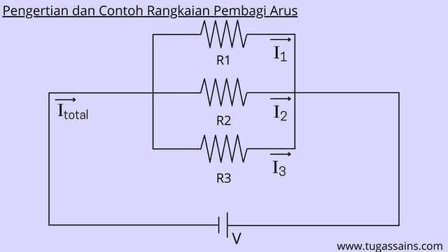 Pengertian Dan Contoh Rangkaian Pembagi Arus Tugassains Com