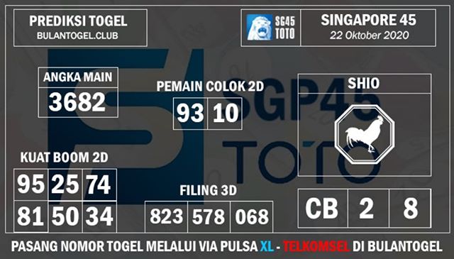 TOGEL TERPERCAYA ASIKTOTO