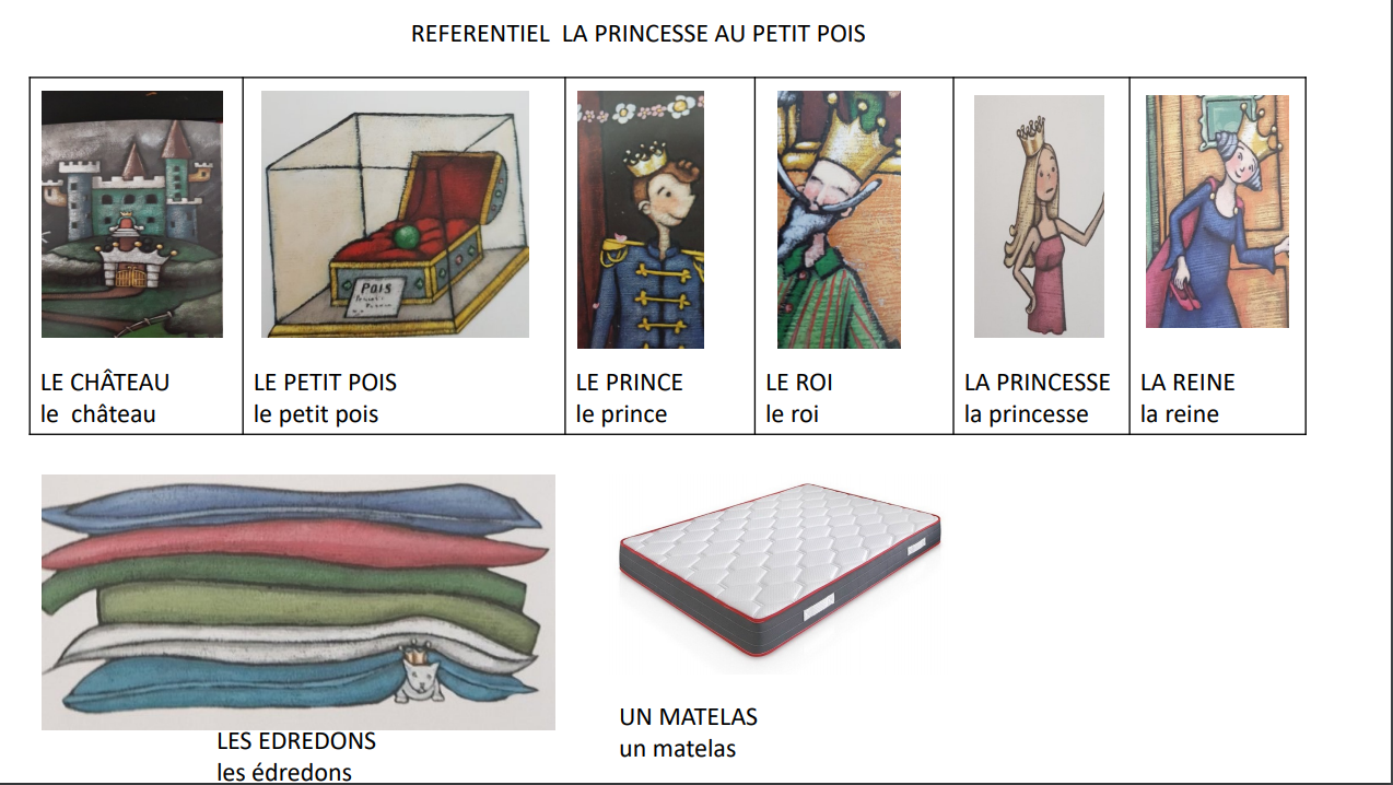 La Classe De Vyk: La princesse au petit pois PS/MS