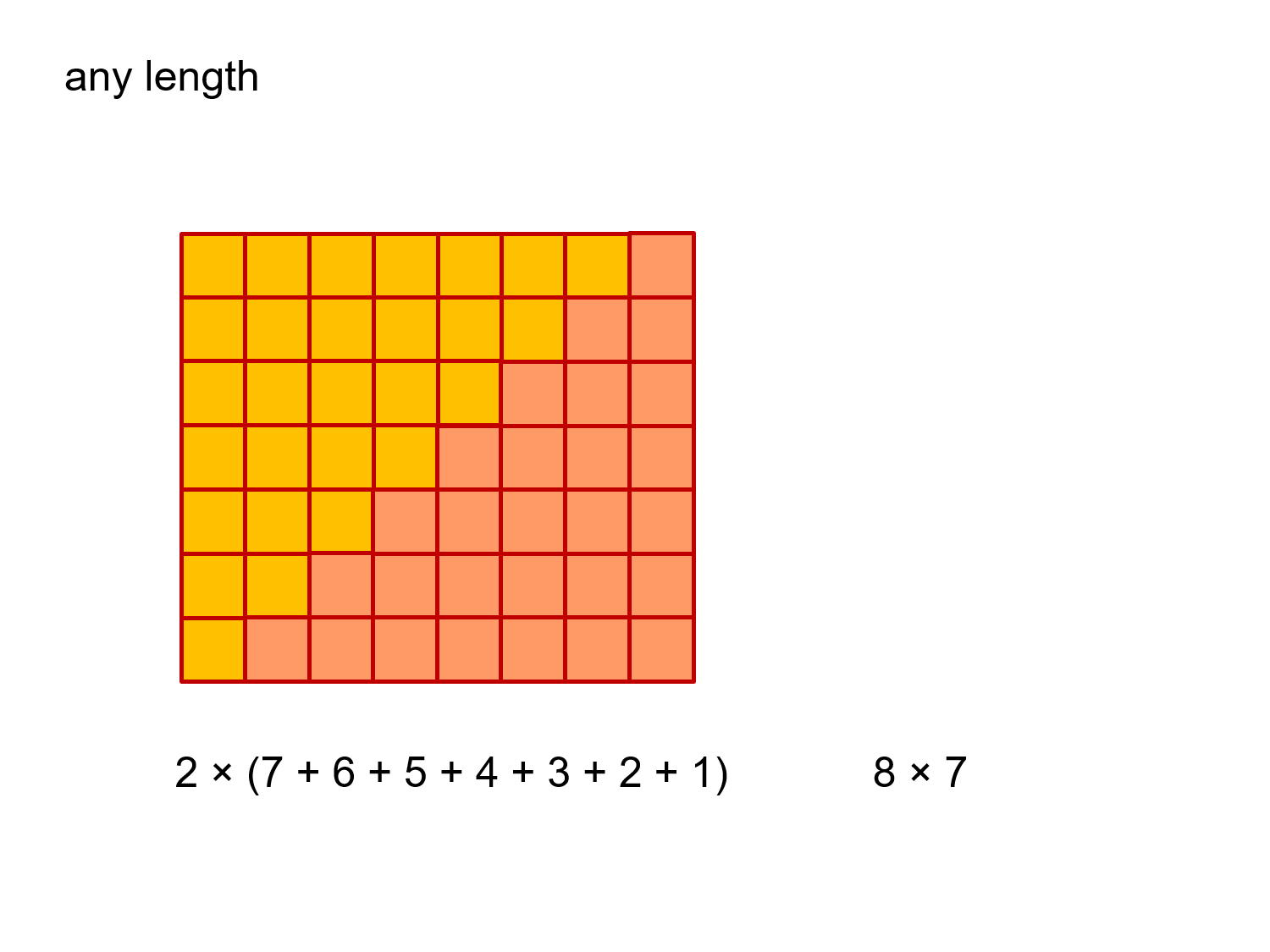 median-don-steward-mathematics-teaching-triangular-numbers