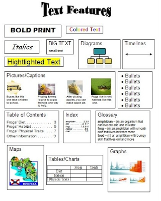 Third Grade Happenings 2016-17: What's Happening in 3rd Grade