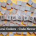 Importance of Keyword Research in Digital Marketing and SEO
