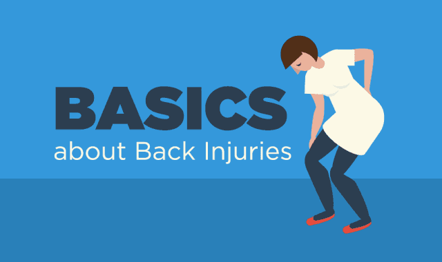 Image: Basics about Back Injuries