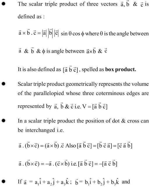 12 class Maths Quick revision Notes Chapter 10 Vector Algebra free PDF