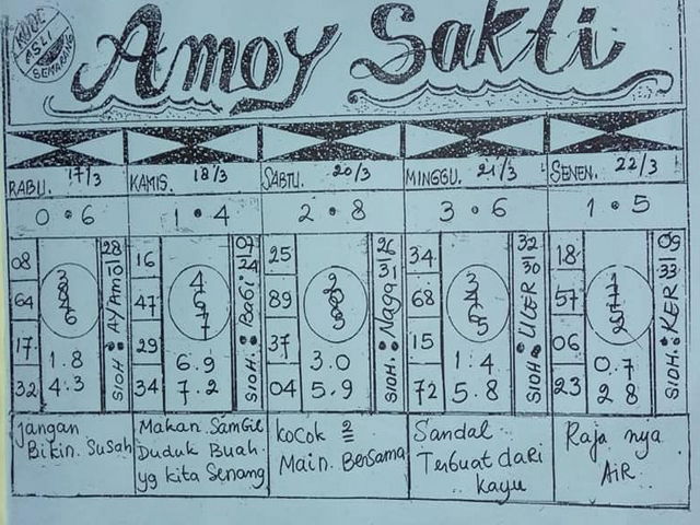 gambar togel syair sgp