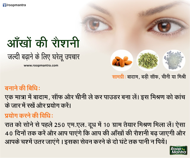 Health Tips For Living Ayurvedic Tips for Eyes आँखों की देखभाल एवं