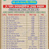 Islami Bank Hospital Barisal Doctor List | Specialist Doctors in Barishal | Doctors Gang