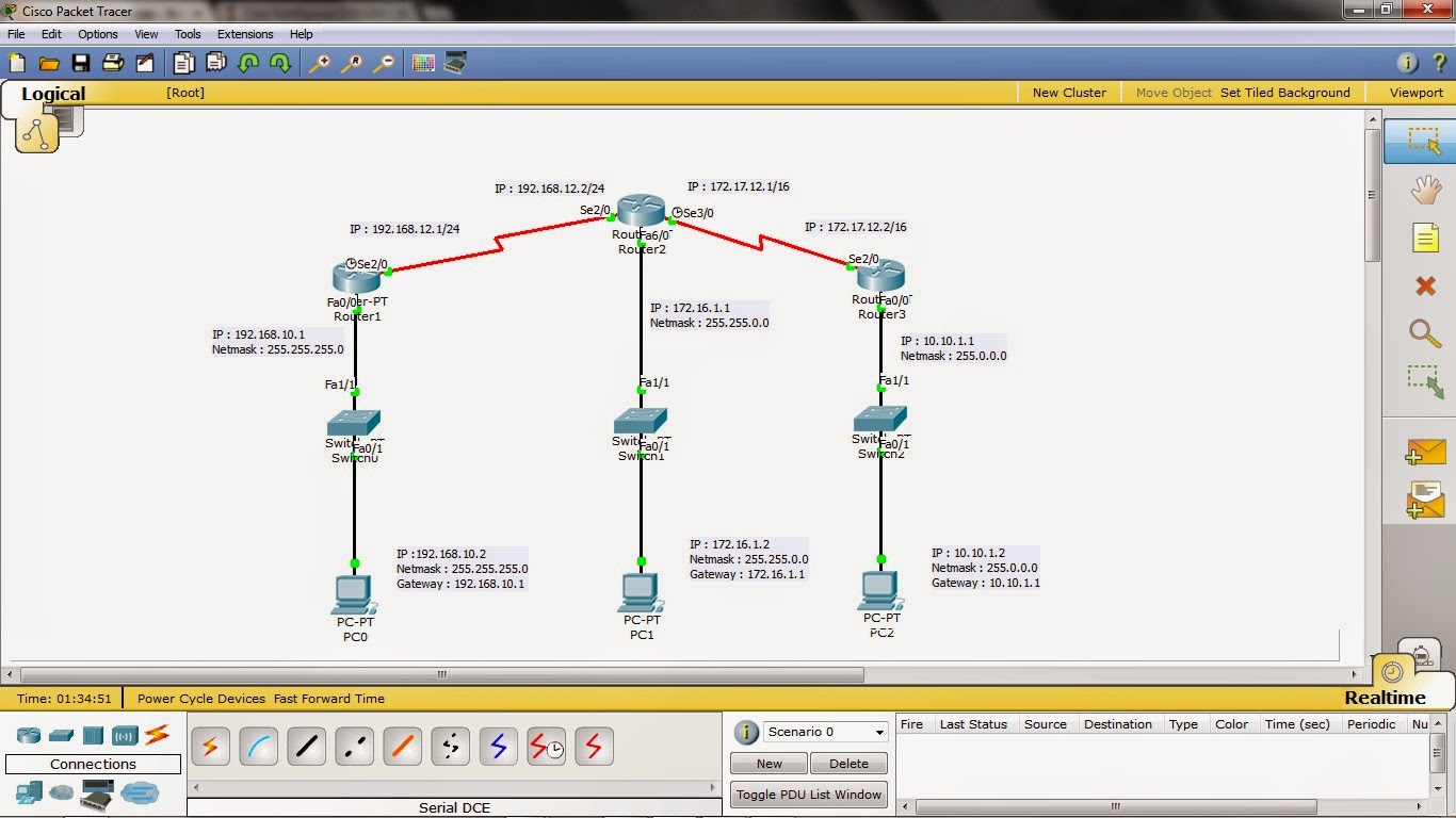 packet tracer 8.3.1.2 completed