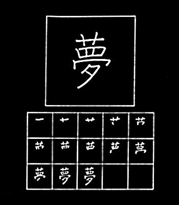kanji mimpi