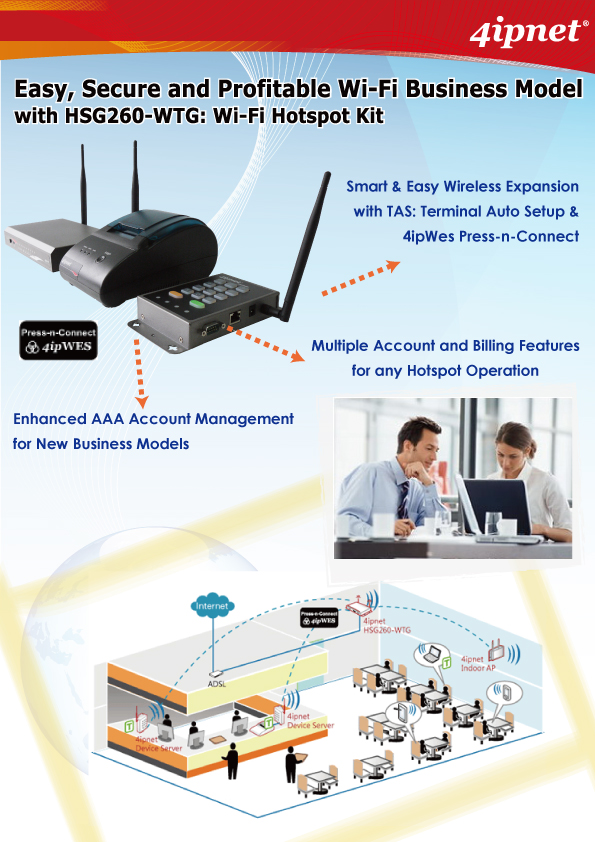 Unleash!!! The HSG260 Wireless Hotspot Gateway only from 4ipnet!