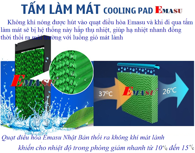 Nơi bán máy làm mát không khí Daikio DK-1130A giá rẻ nhất thị trường Tam-lam-mat-quat-dieu-hoa