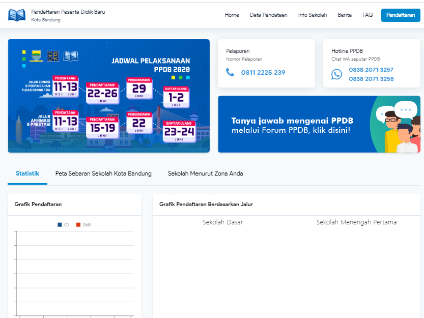 Inilah Kuota Setiap Jalur Di Ppdb Kota Bandung 2020