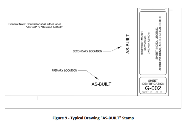 Contoh cover as built drawing - ubmzaer