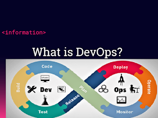 DevOps