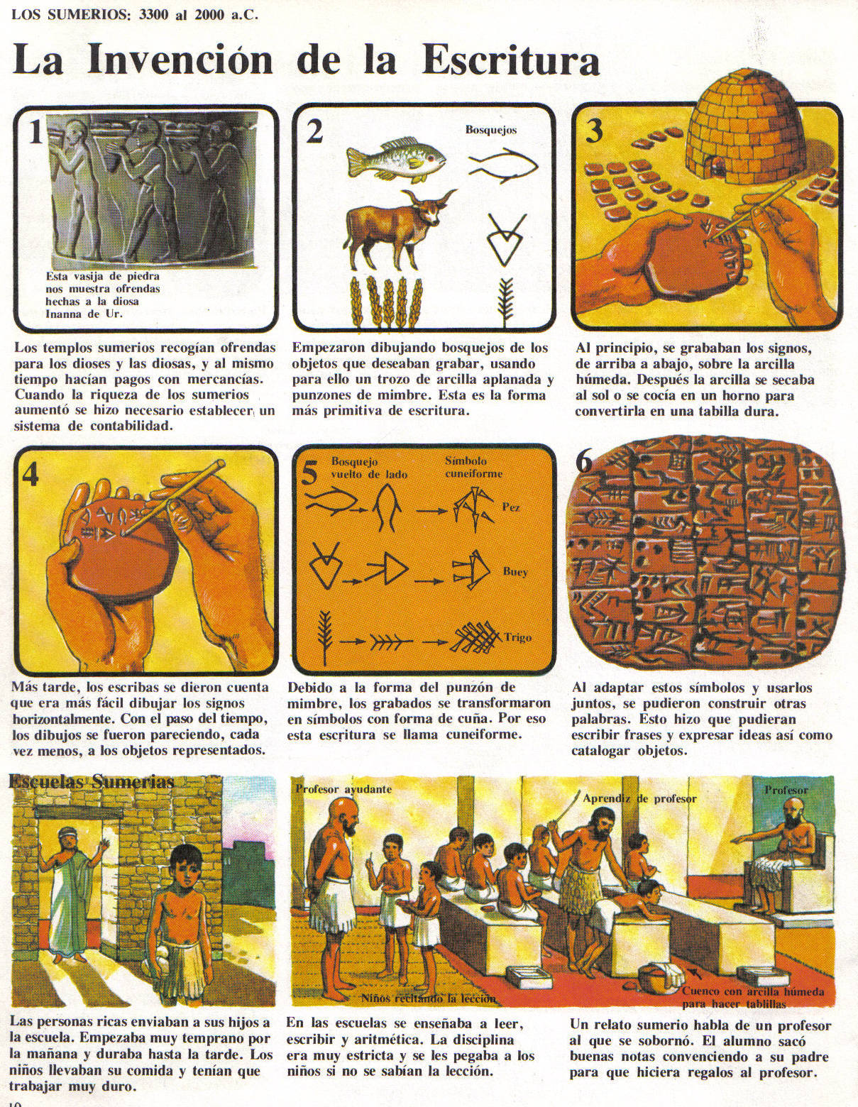 Ciencias Sociales Para 2° de Secundaria